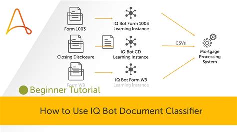 ocr automation anywhere|IQ Bot 11.x: Selecting an OCR engine .